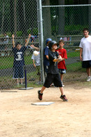 activities0731