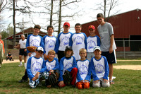cblncaaopening